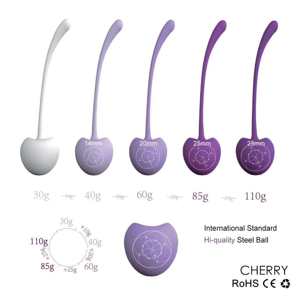 Side profile of kegel trainer showing shape