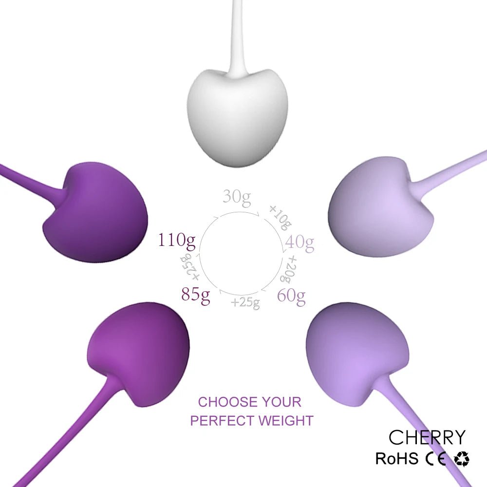 Size comparison of kegel exercise device