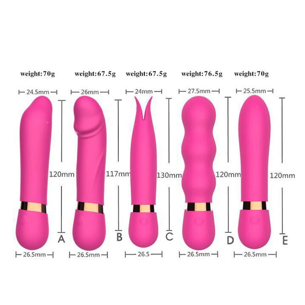 Size comparison of vibrator with scale reference