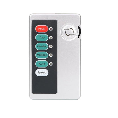 Size reference for estim device