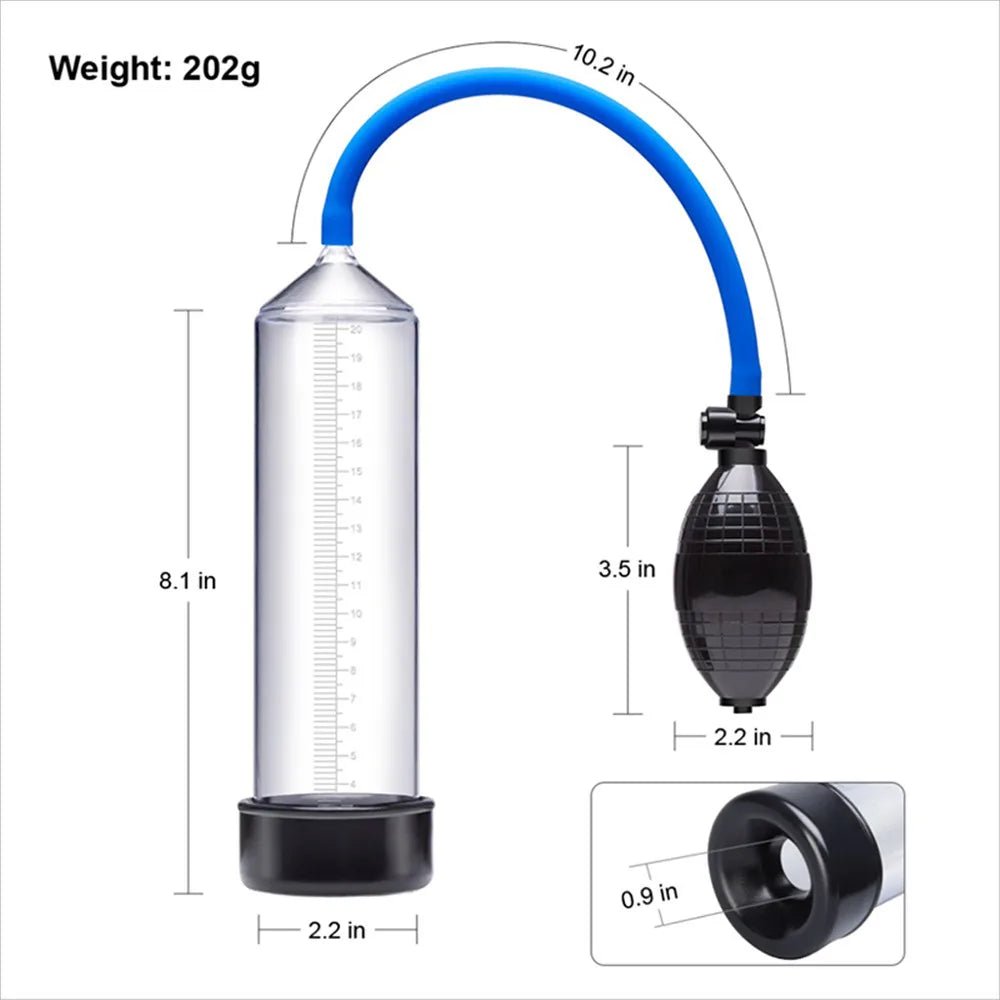 Accessories included with pump kit