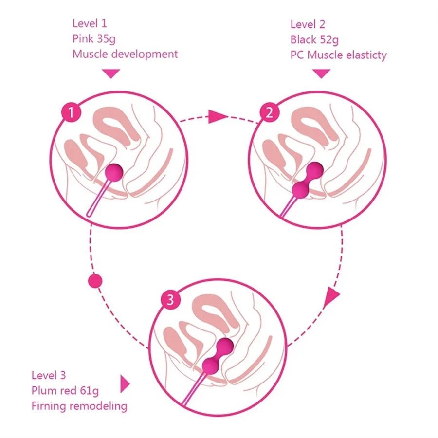 Colour and material options for kegel trainer