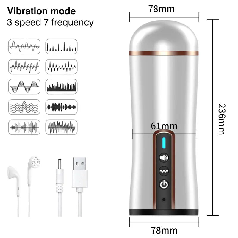 Accessories included with male pleasure device