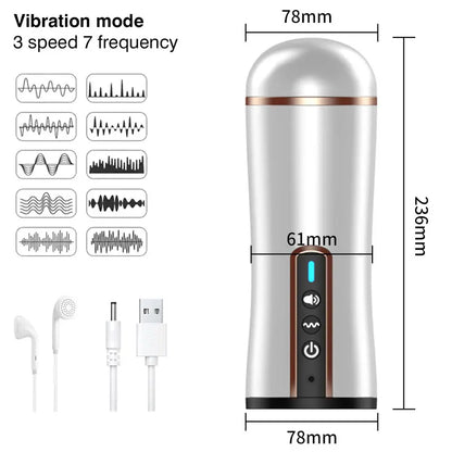 Accessories included with male pleasure device