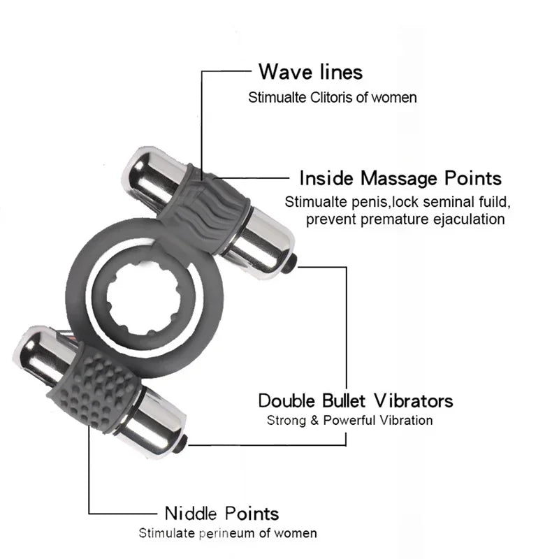 Packaging for intimate ring