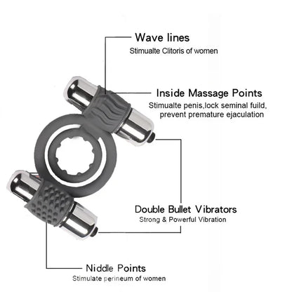Packaging for intimate ring