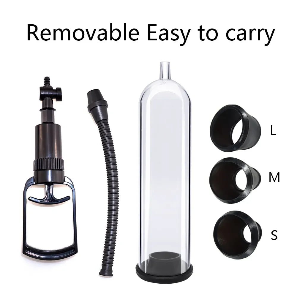 Accessories included with pump kit
