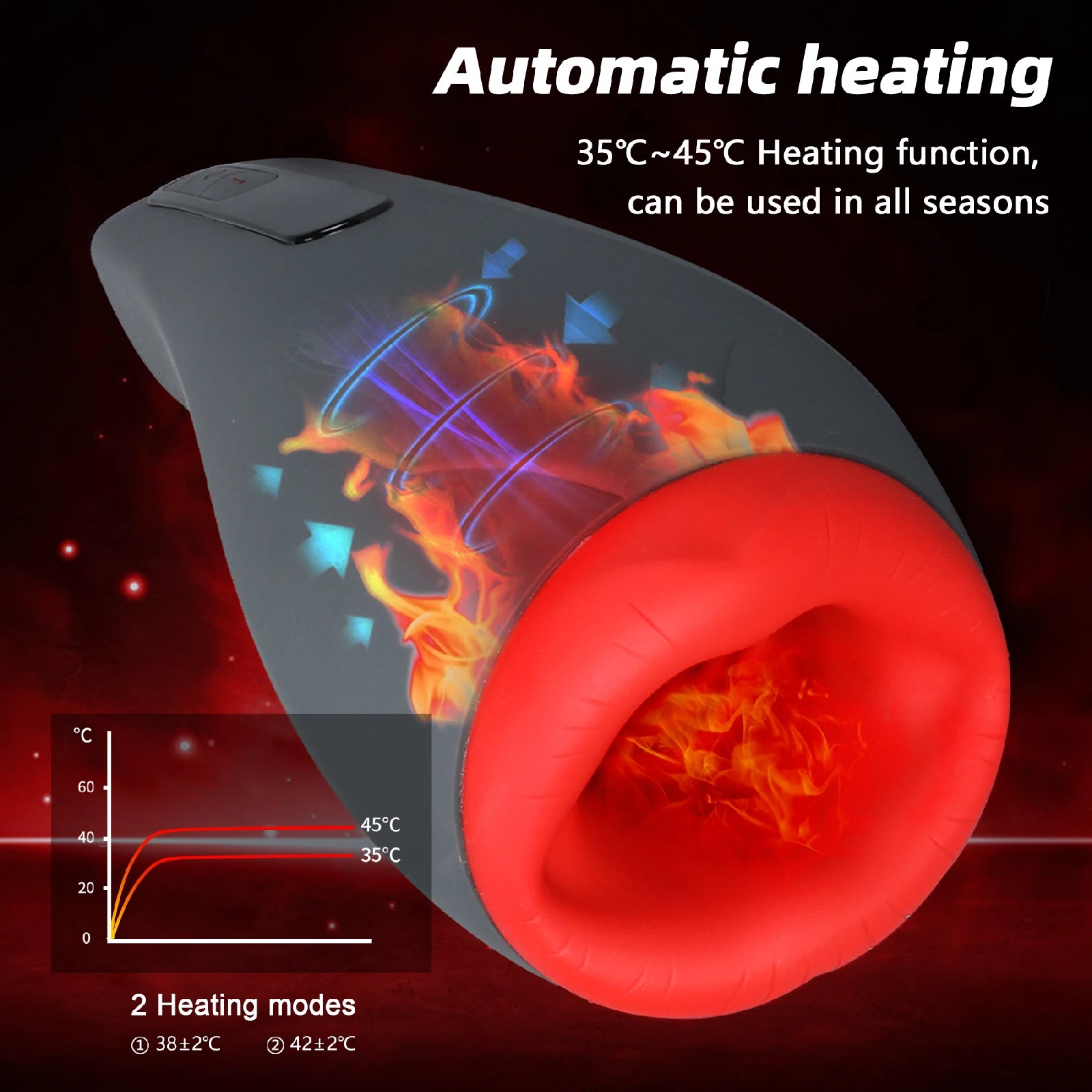 Close-up of material texture and finish on otouch airturn 2 automatic device with heating feature upgrade