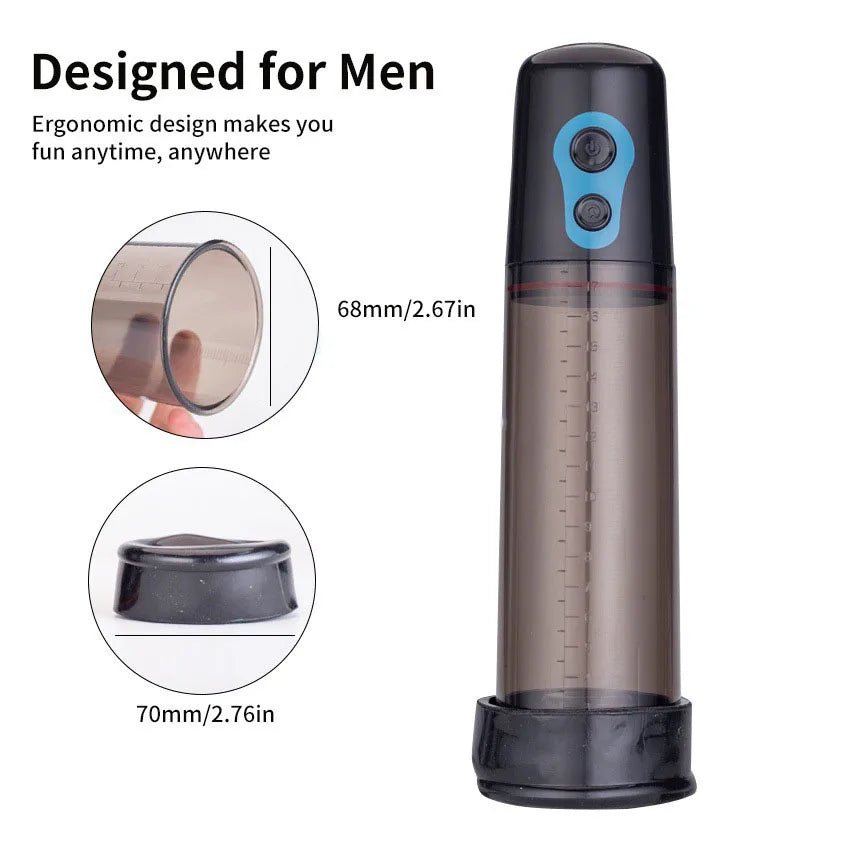 Accessories included with pump kit