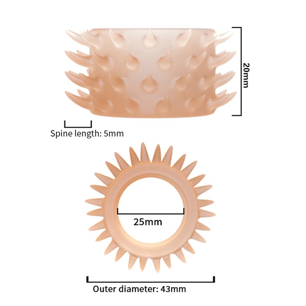 Ring diameter measurement graphic