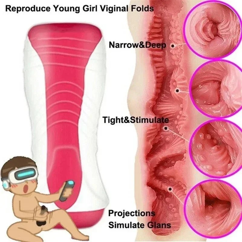 Packaging for male pleasure device