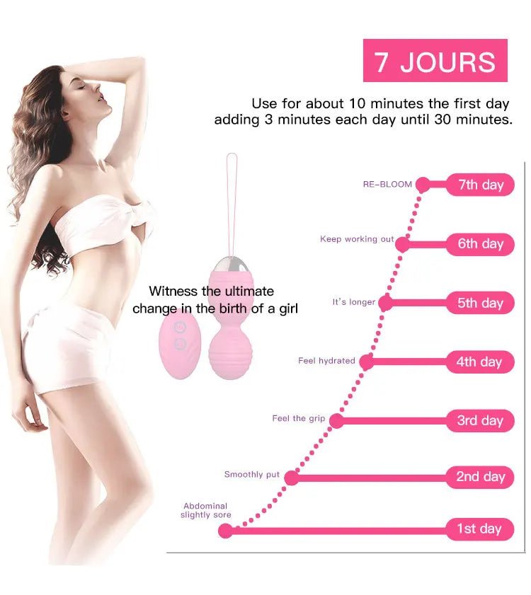 Size comparison of kegel exercise device