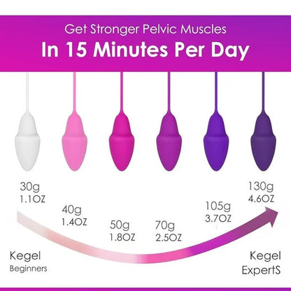 Kegel device with USB charging cable included