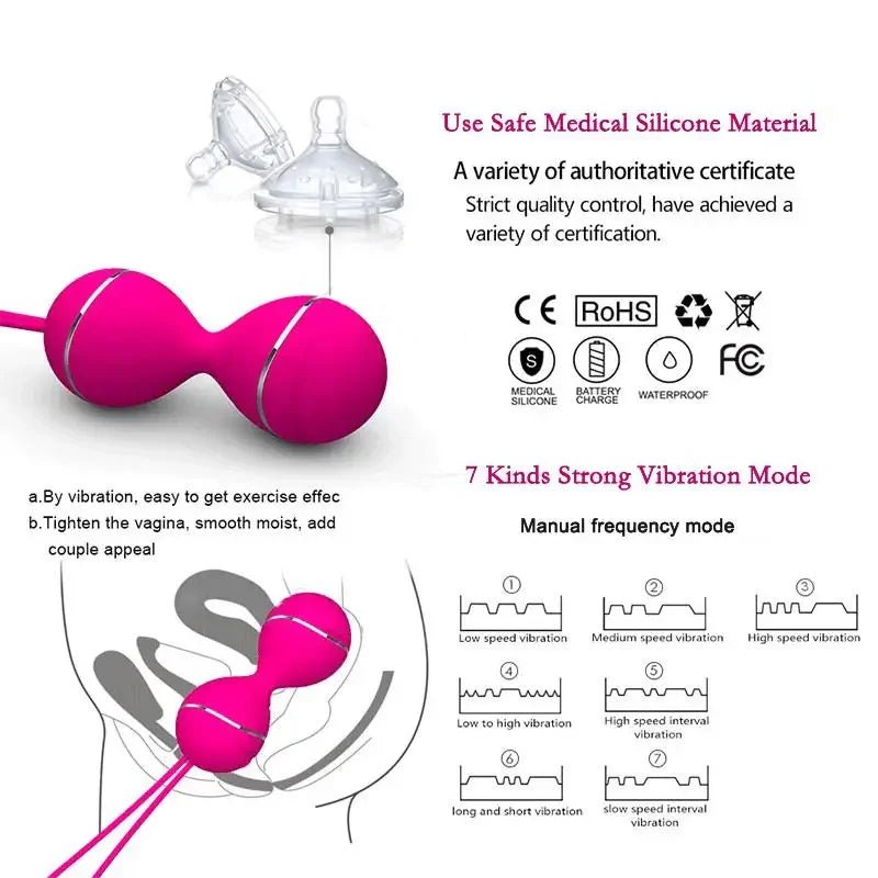 Size comparison of kegel exercise device