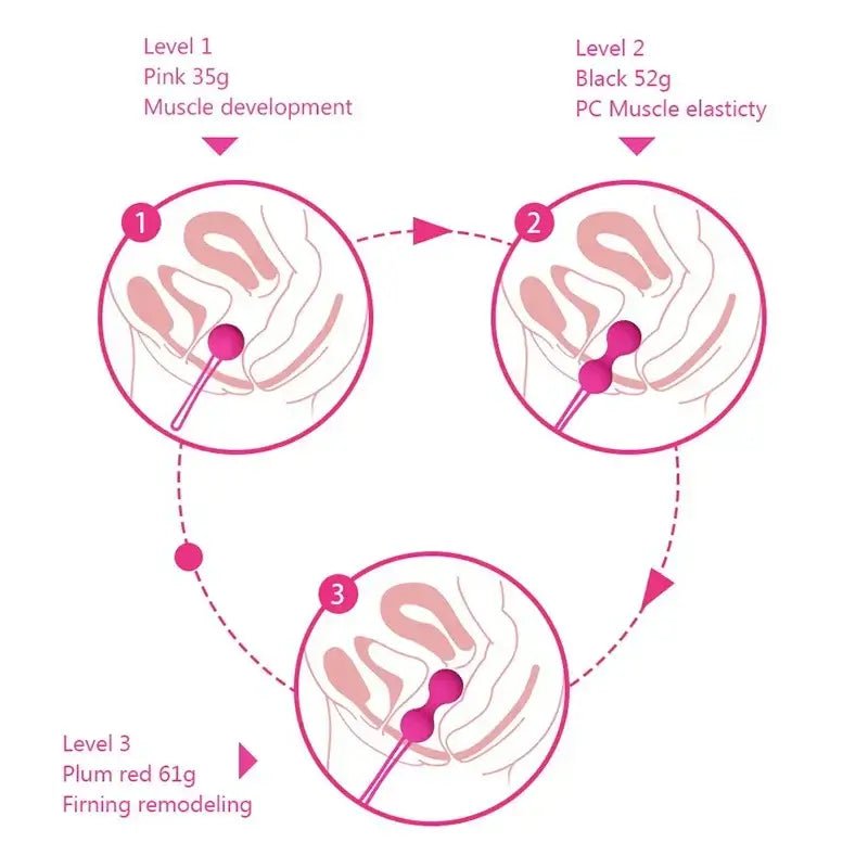 Colour and material options for kegel trainer
