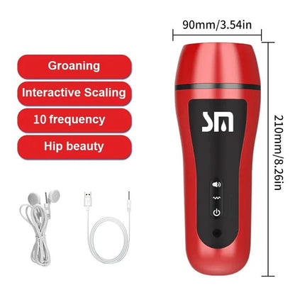 Packaging for male pleasure device