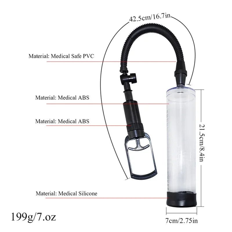Packaging for vacuum pump device