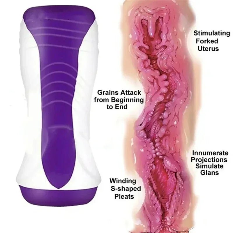 Accessories included with male pleasure device