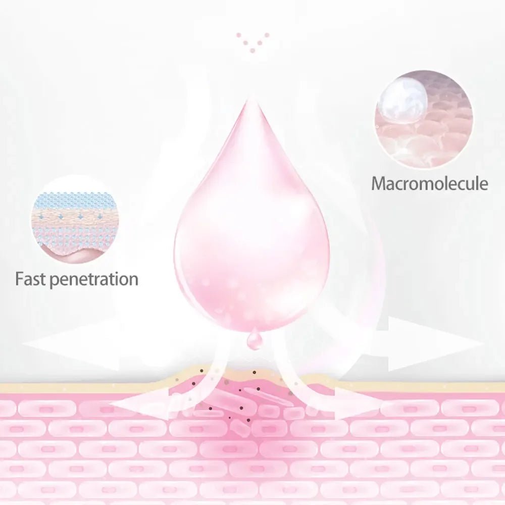 Texture and consistency of lubricant on surface