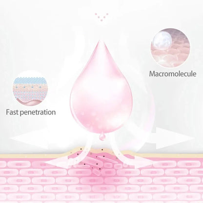 Texture and consistency of lubricant on surface