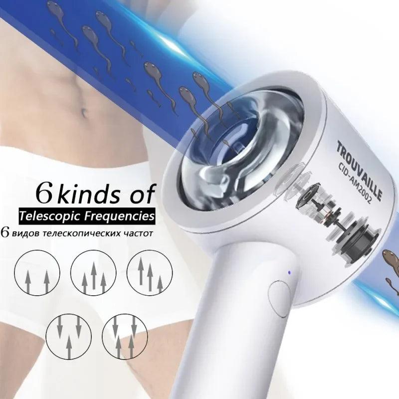 Side profile of automatic telescopic cup for ultimate pleasure experience showing shape and proportions