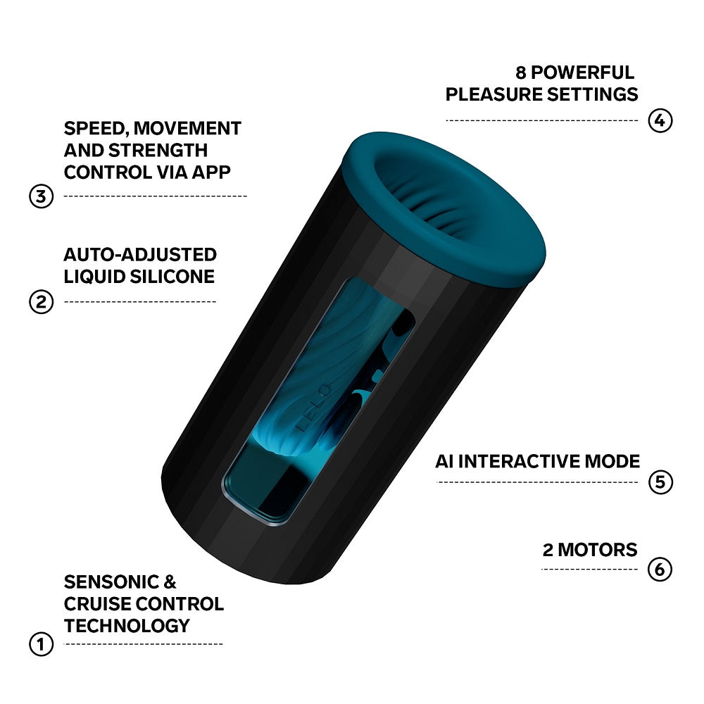 LELO F1S V3 AI Interactive Male Masturbator Blue